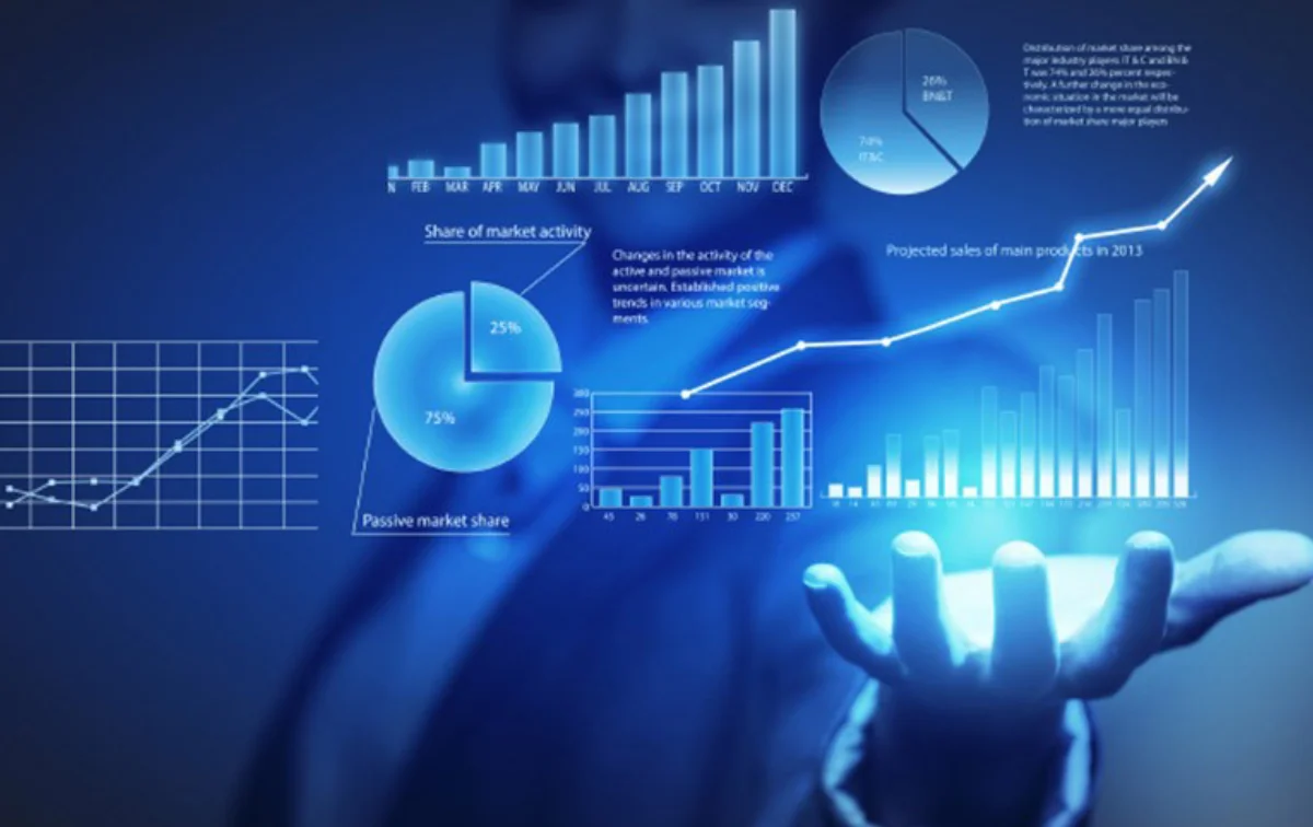 Predictive Analytics and Forecasting