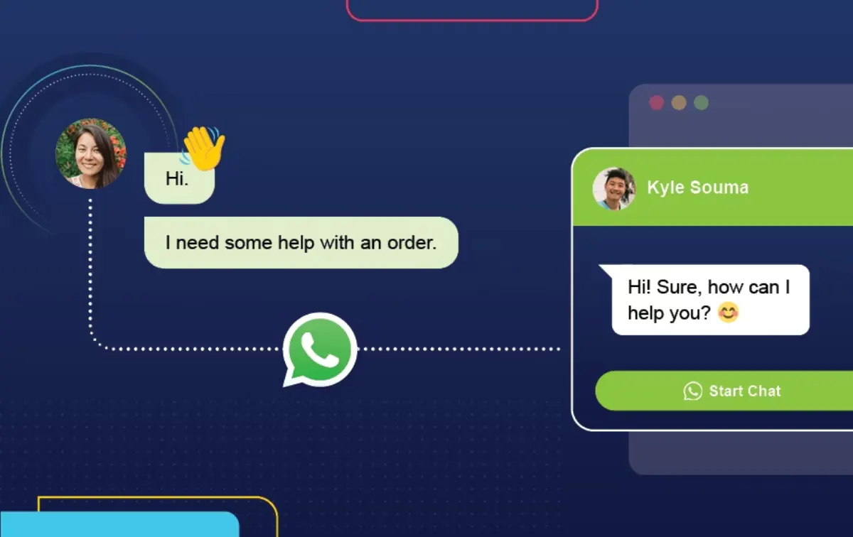 Website/Messenger/Whatsapp Chatbot integration