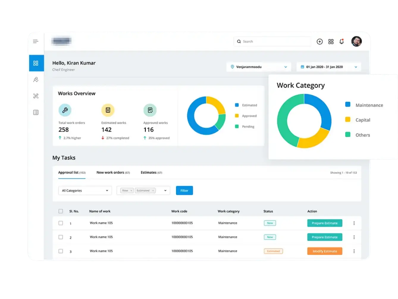 Retail ERP