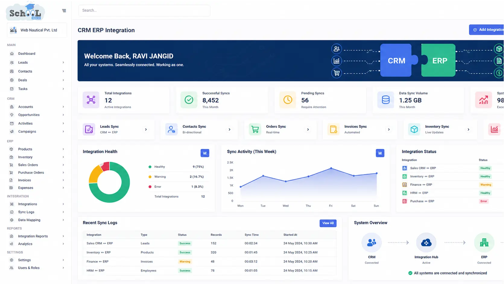 CRM ERP Integration