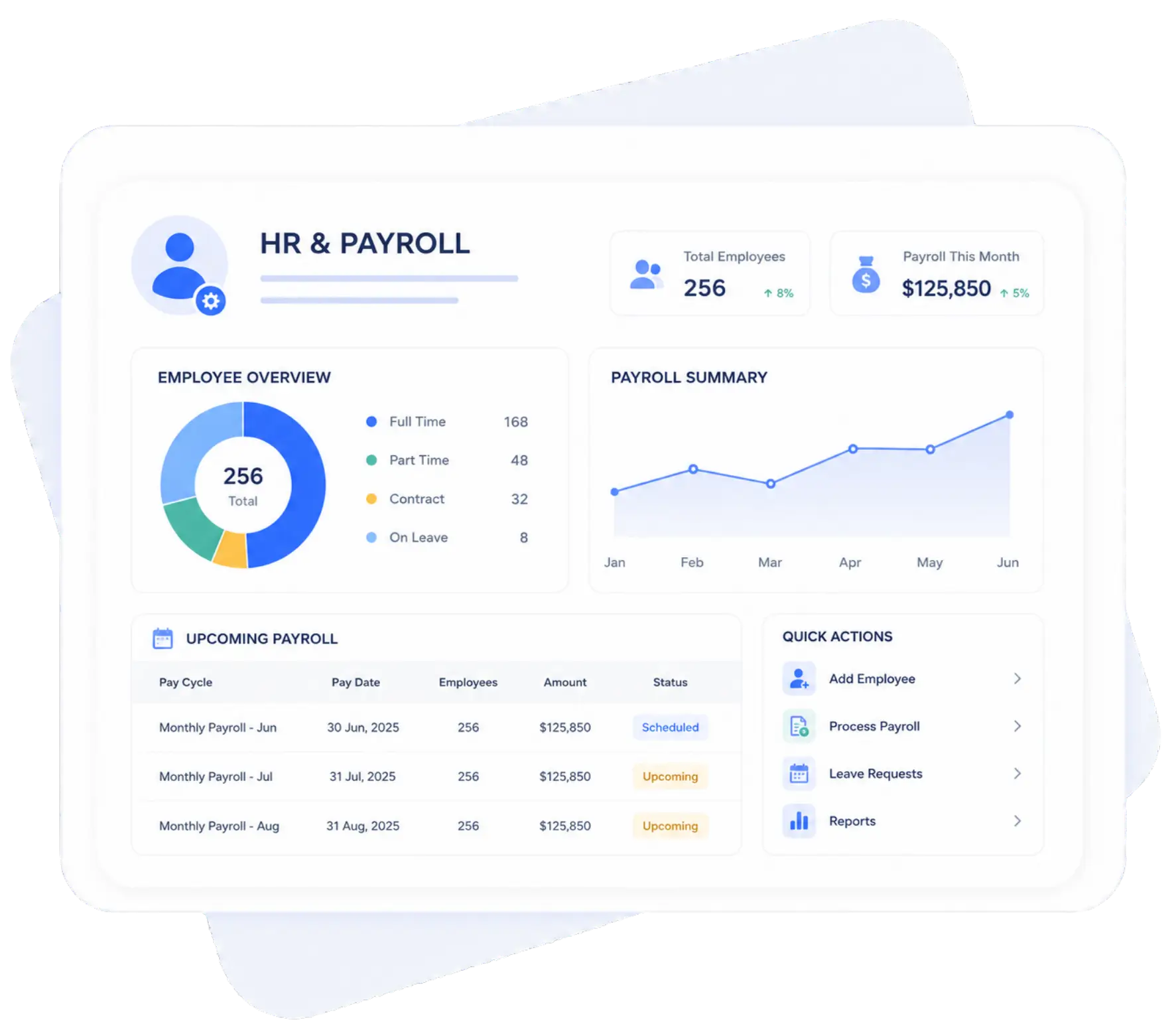 HR & Payroll