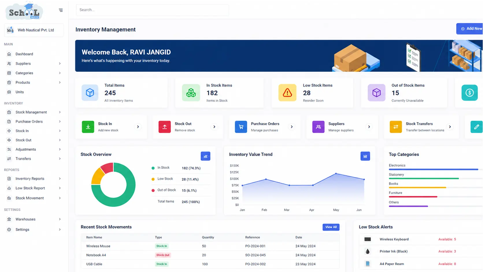 Inventory Management