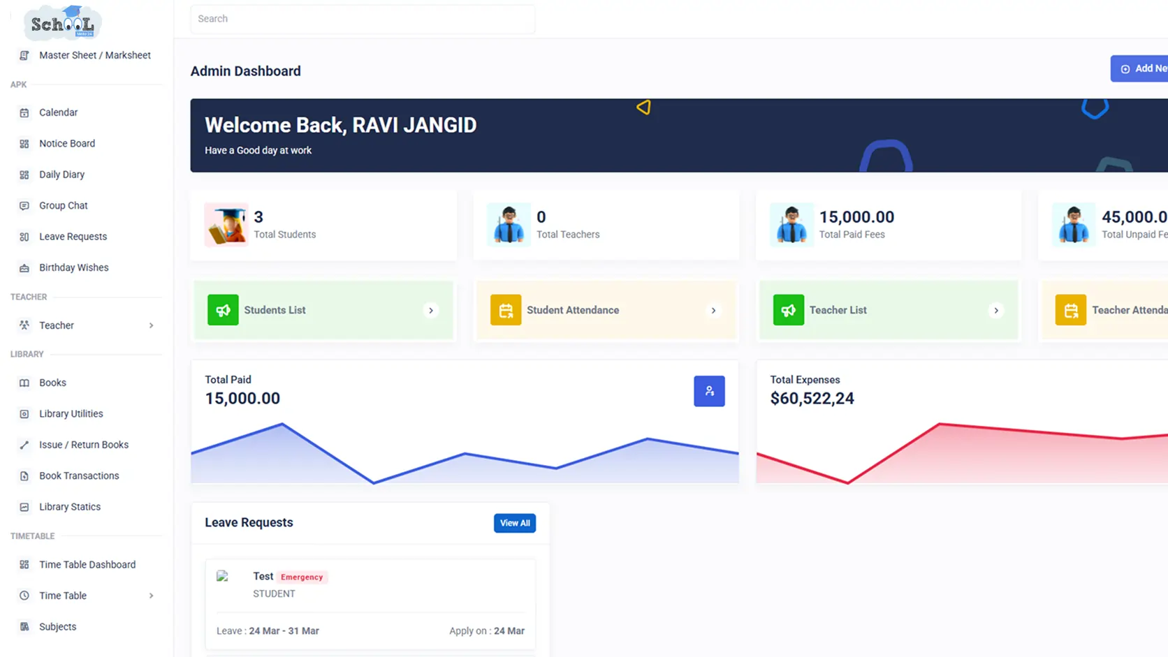 Reports & Analytics