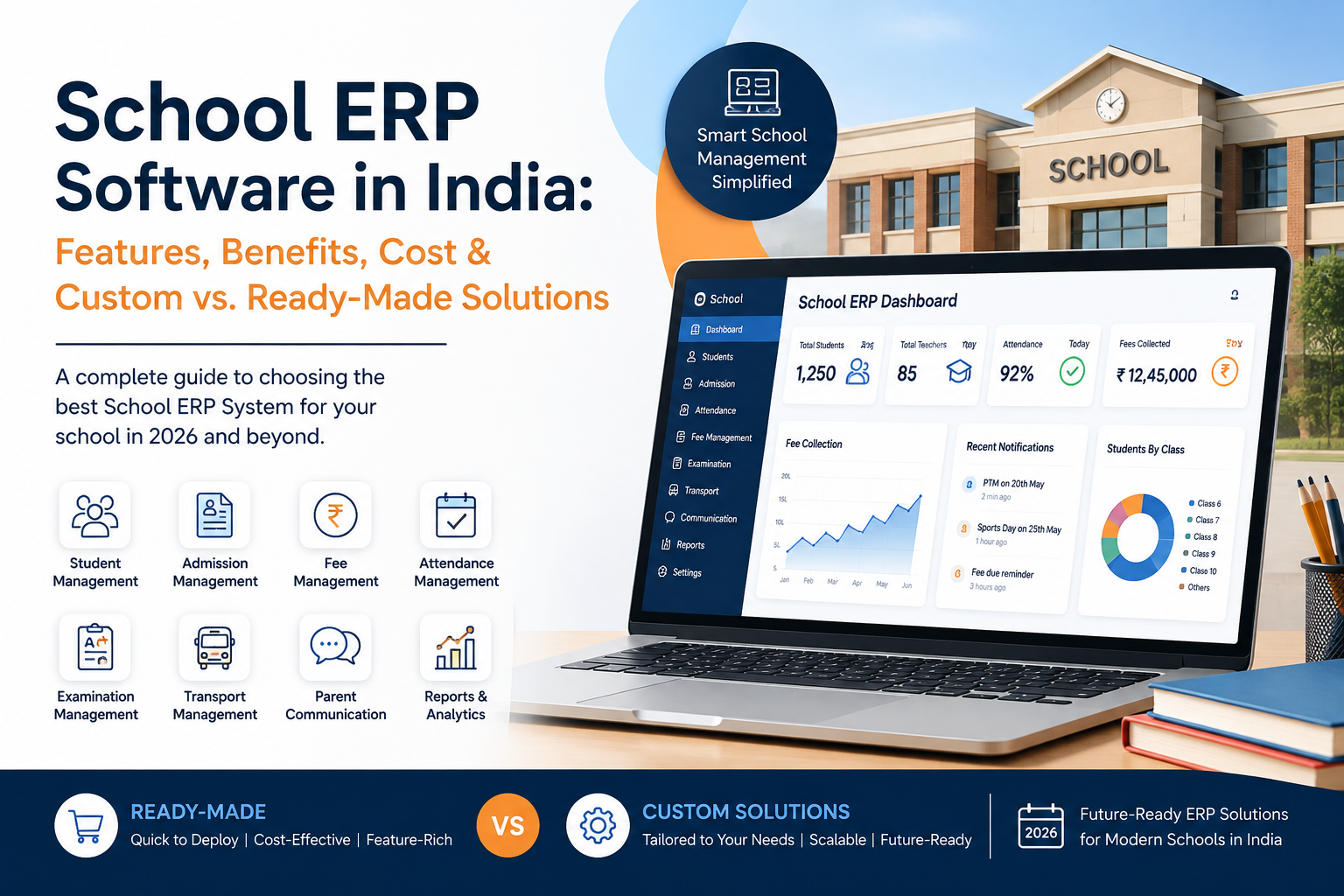 School ERP Software in India: Features, Benefits, Cost & Custom vs. Ready-Made Solutions